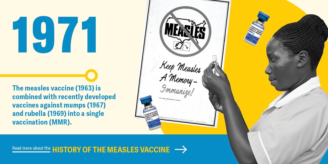 The measles, mumps and rubella vaccines are combined into a single vaccination
