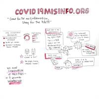 WHO-Mai and Gruzd 8x8