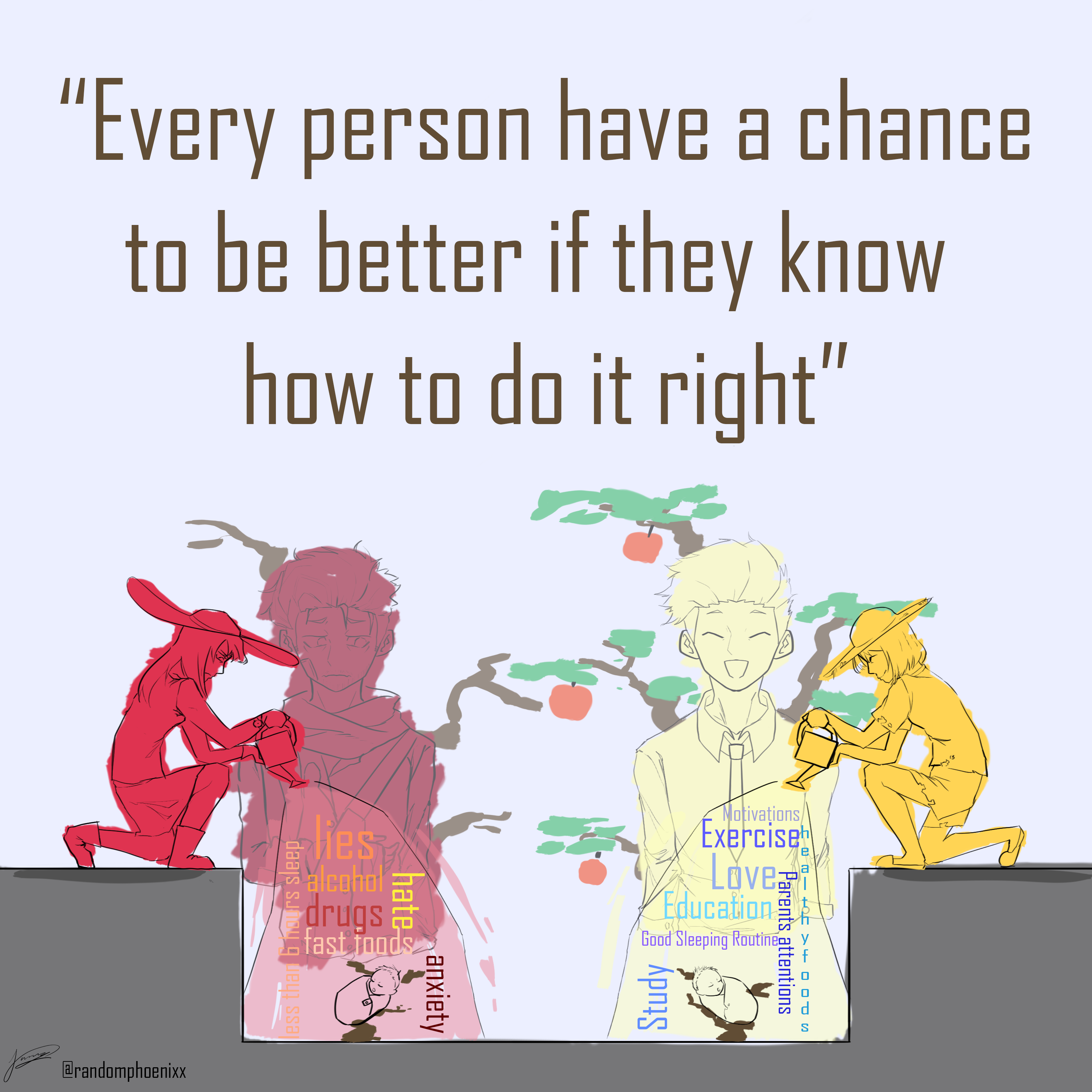 WHD2024 art competition - 3rd pize - Indonesia - Janice Laksana-Cat2-B