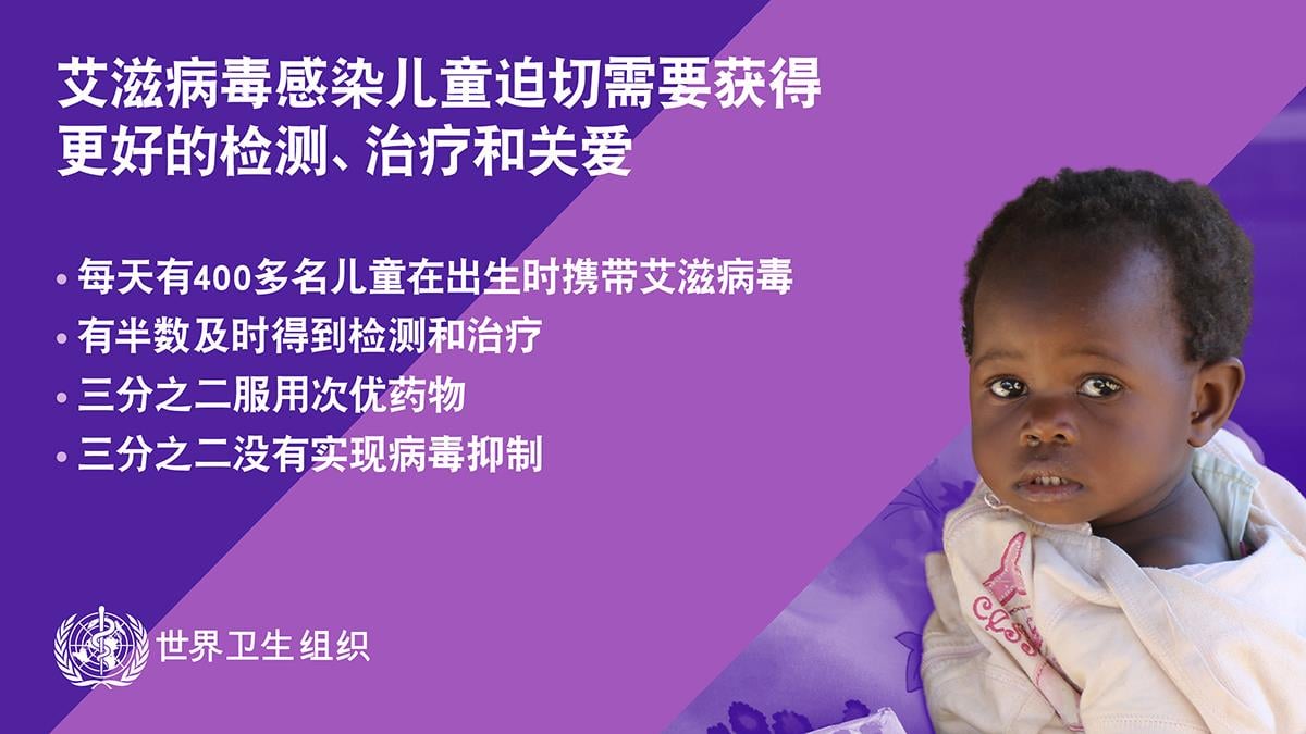 4.2WHOWAD2019_infographic_4_1200x675_ZH