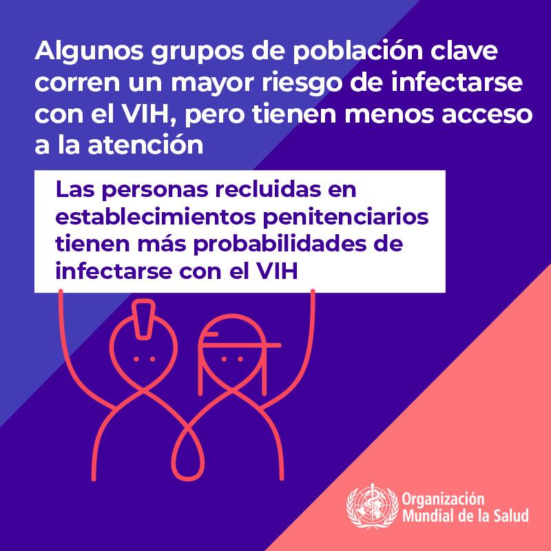 3.5WHOWAD2019_infographic_800x800_ES