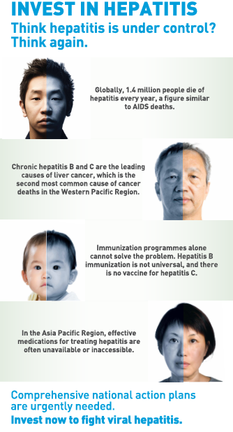 Invest in hepatitis